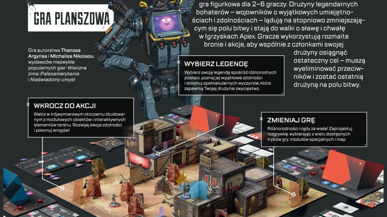 Apex Legends: nowa gra planszowa z dodatkami wkrótce w Polsce