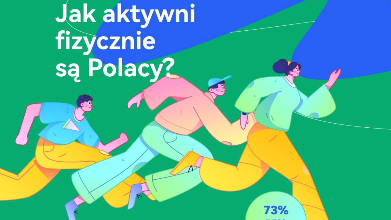 Coraz więcej Polaków rusza się na świeżym powietrzu