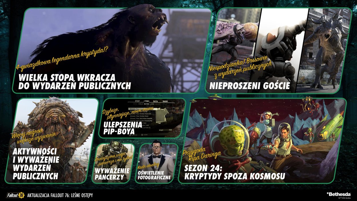 Fallout 76 zyskał nowe, zaskakujące wyzwania podczas wydarzeń publicznych