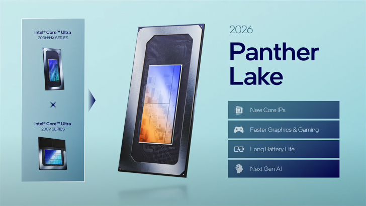 Intel Panther Lake – pierwsze procesory na technologii 18A z debiutem w 2025 roku