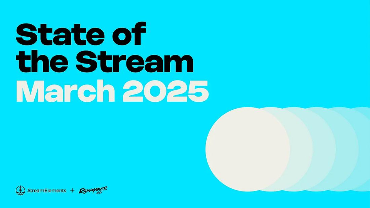 Monster Hunter: Wilds wskakuje do top 10 na Twitchu