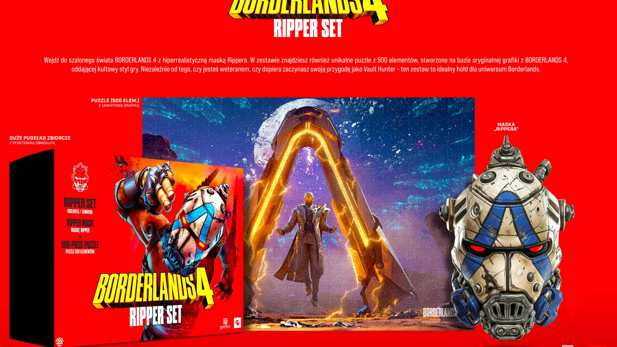 Ripper Set – kolekcjonerski dodatek dla fanów Borderlands 4