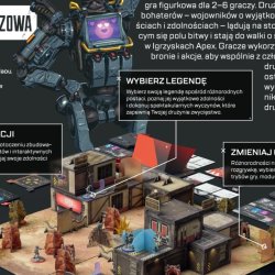 Apex Legends: nowa gra planszowa z dodatkami wkrótce w Polsce