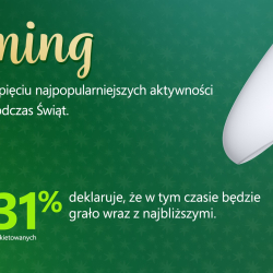 Czym zajmujemy się w okresie świątecznym? Xbox zbadał, jak spędzamy wyjątkowy czas Bożego Narodzenia