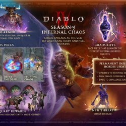 Diablo IV: Start sezonu 10 Piekielny Chaos i powrót Bartuka