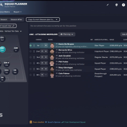 Football Manager 2024 i Football Manager 2025 przygotują markę do płynnego przejścia na nowy silnik!