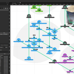 Jak projektowany jest Dragon Age Dreadwolf? BioWare ujawnia jak przebiegają prace nad wyczekiwanym RPG-iem!