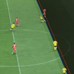 Kolejne wycieki związane z FIFA 23 mówią o pojawieniu się funkcji z NBA 2K w trybie kariery piłkarza