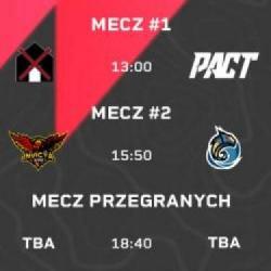 Startują finały Rainbow Six Polish Masters 2021, CSGO HUB Premium z Coil, Hunter's Arena Legends z turniejem - Esport News