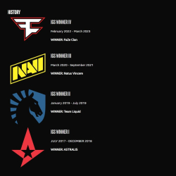 Podczas IEM Rio 2023 wystartuje Intel Grand Slam V! Co należy osiągnąć, aby móc otrzymać ten prestiżowy tytuł?