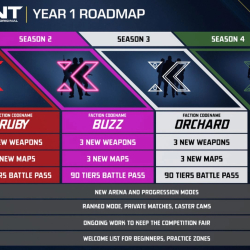Co nowego zagości xDefiant niebawem? Zwiastun zdradza nowości! - UF 2024