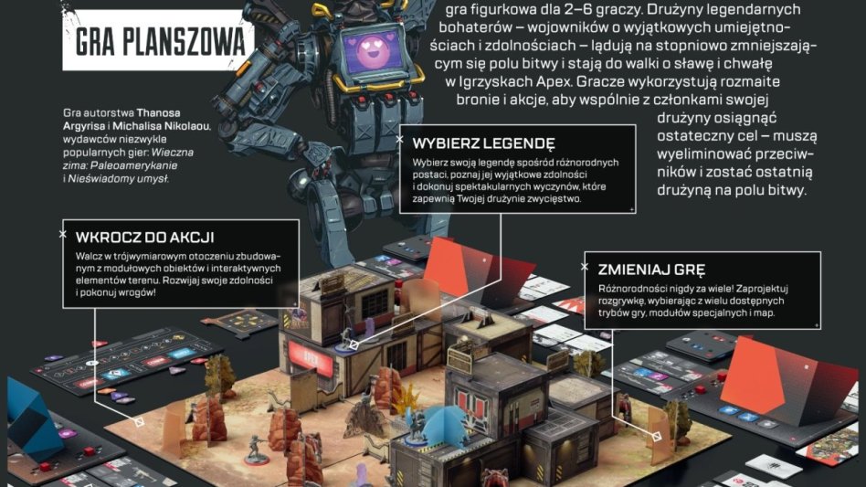 Apex Legends: nowa gra planszowa z dodatkami wkrótce w Polsce