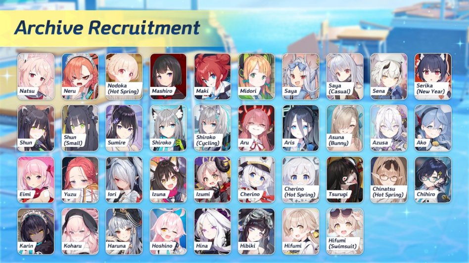 Blue Archive z nową aktualizacją i historią inspirowaną koleją