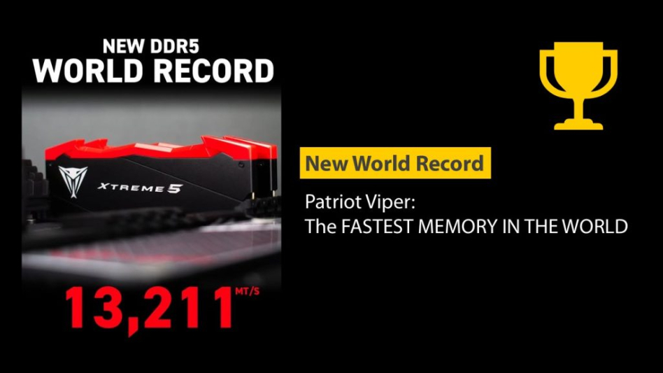 Patriot Viper Xtreme 5 DDR5 ustanawia nowy rekord świata częstotliwości
