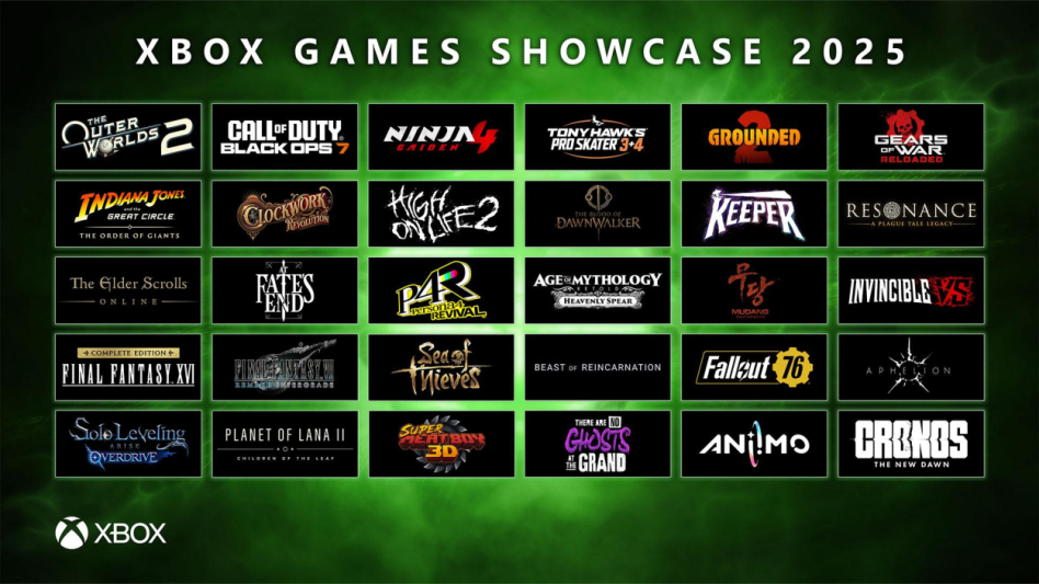 Xbox Games Showcase 2025: wszystkie zaprezentowane gry wciąż powstają mimo zwolnień