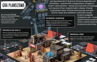 Apex Legends: nowa gra planszowa z dodatkami wkrótce w Polsce