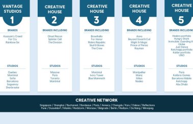 Ubisoft opublikował wyniki finansowe za trzeci kwartał roku fiskalnego FY26